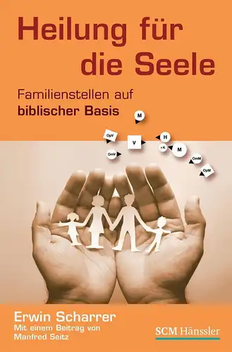 Buch: Heilung für die Seele, Scharrer, Erwin, 2009, SCM Hänssler, sehr gut