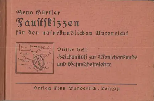 Buch: Faustskizzen für den naturkundlichen Unterricht - III. Heft, Gürtler, Arno