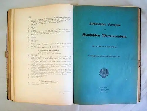 Buch: Gesetz betreffend die Statistik des Warenverkehrs mit dem Auslande. 1906