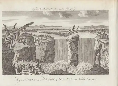 Kupferstich: The Great Cataract or Waterfall of Niagara. Middleton, ca. 1778