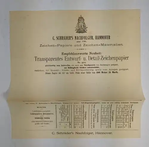 Die Architektur der Hannoverschen Schule. 2. Jahrgang. Gustav Schönermark, 1890