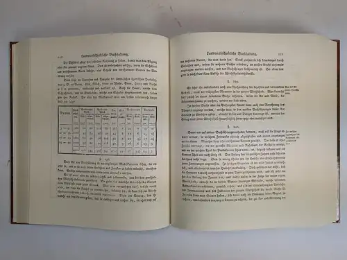 Buch: Grundsätze der rationellen Landwirthschaft A. Thaer, 2011, Reprint