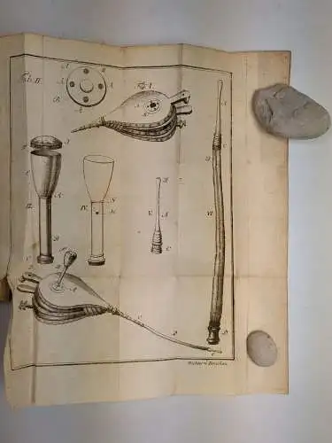 Buch: Abhandlung von den Brüchen, Richter, August Gottlieb, 1788, von Trattnern
