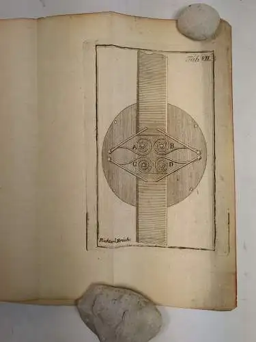 Buch: Abhandlung von den Brüchen, Richter, August Gottlieb, 1788, von Trattnern