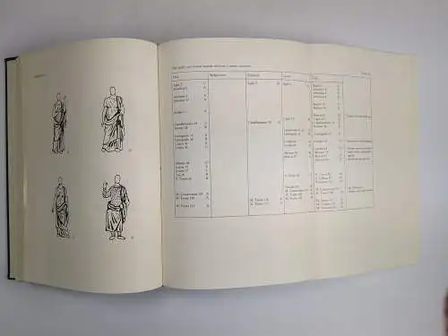 Buch: Principat, 12. Band (2. Teilband) Künste (Forts.), Tempori, 1981, Gruyter