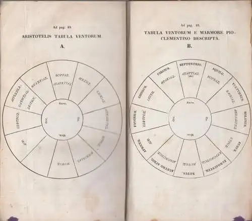 Buch: Hesiodi Carmina. Hesiod / Göttling, Karl Wilhelm, 1843, Friedrich Hennings