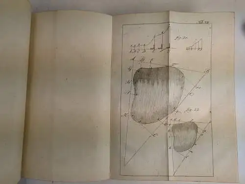 Buch: Praktische Anweisung zum Feldmessen, Arzberger, C., 1799, Sinnersche