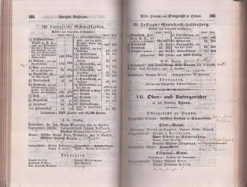 Buch: Kurfürstlich hessisches Hof- und Staats-Handbuch auf das Jahr 1839, gut