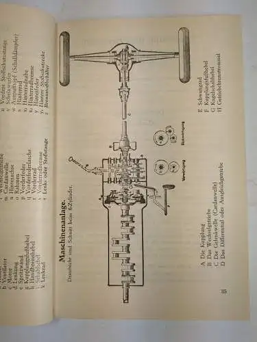 Offizielles Lehrbuch des Reichsverbandes Deutscher Kraftfahrt- und Fliegerschule