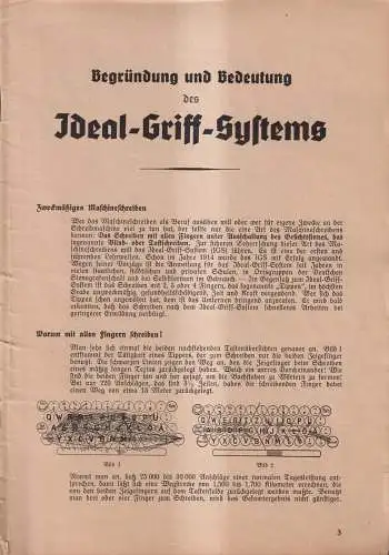 Heft: Begründung und Bedeutung des Ideal-Griff-Systems, 24 Übungen