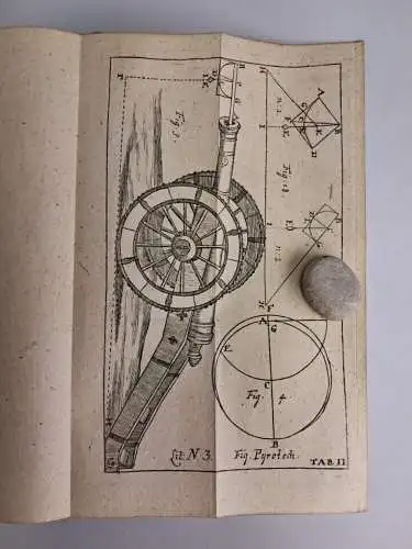 Buch: Der Anfangs-Gründe Aller Mathematischen Wissenschaften, Chr. Wolff, 1737