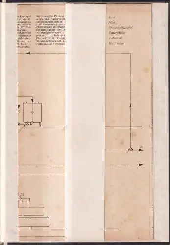 Buch: Technologie Milchverarbeitung, Edgar Spreer, 1974, Fachbuchverlag Leipzig