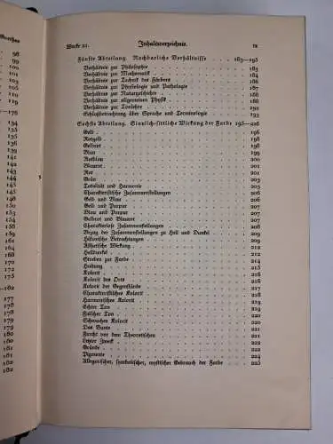 Buch: Johann Wolfgang von Goethe - Sämtliche Werke 21. Band, Georg Müller, 1913