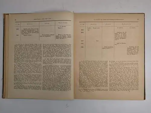 Buch: Zeittafeln der griechischen Geschichte, Carl Peter, 1866, Waisenhaus Halle