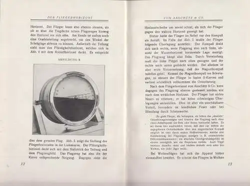 Buch: Der Fliegerhorizont von Anschütz & Co., 1916, Anschütz, Dienstgebrauch