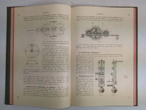 Buch: Der Maschinenbau 3. Teil (Ergänzungsband) - Die Messinstrumente, Breslauer