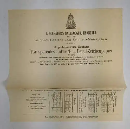 Die Architektur der Hannoverschen Schule. 2. Jahrgang. Gustav Schönermark, 1890