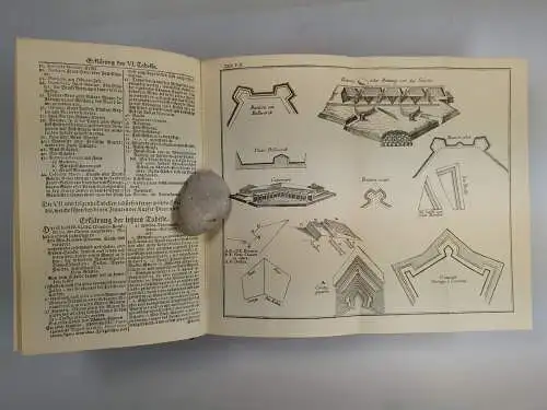 Reprint: Johann Hübners reales Staats-Zeitungs- und Conversations-Lexicon