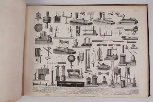 Buch: Bilder-Atlas. Ikonographische Encyklopädie der Wissenschaften und... Lange