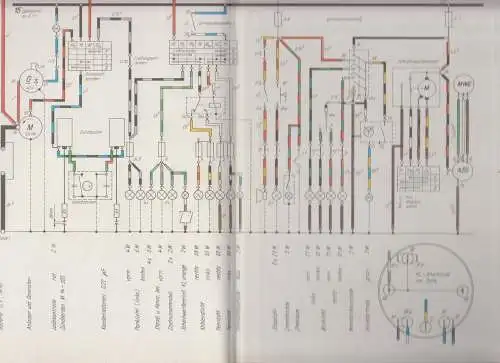 Buch: Wie helfe ich mir selbst - Trabant 601, Karl-Heinz Metzner, 1990, Technik