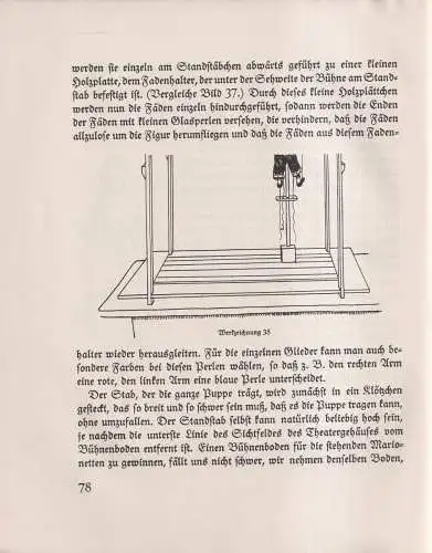 Buch: Das Werkbuch der Puppenspiele. Leo Weismantel, 1924, Bühnenvolksbund