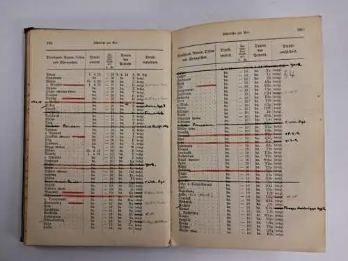 Buch: Rangliste des aktiven Dienststandes der Kaiserlich deutschen Marine 1914
