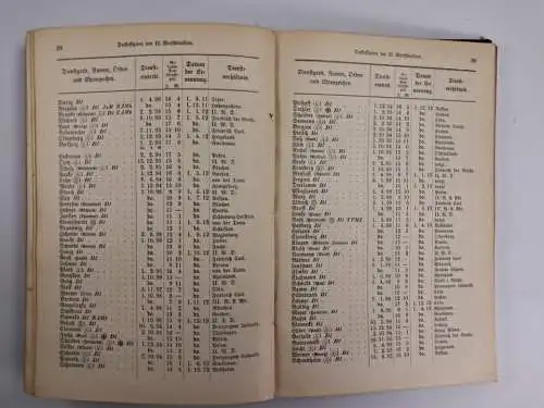 Buch: Rangliste des aktiven Dienststandes der Kaiserlich deutschen Marine 1914
