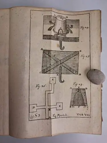 Buch: Der Anfangs-Gründe Aller Mathematischen Wissenschaften, Chr. Wolff, 1737