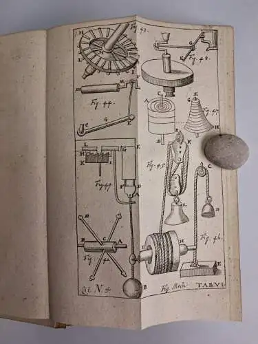 Buch: Der Anfangs-Gründe Aller Mathematischen Wissenschaften, Chr. Wolff, 1737