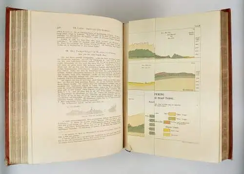 Buch: China. Zweiter Band - Das nördliche China. Richthofen, F., 1882, Reimer