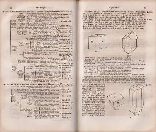 Buch: Analytischer Leitfaden, Erstes bis drittes Heft, Joh. Leunis, 1852, Hahn