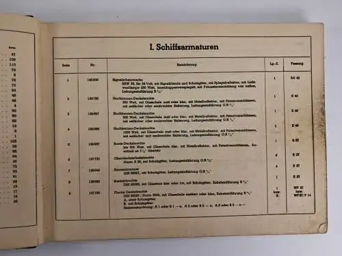 SBF Sächsische Broncewarenfabrik Wurzen/Sa. Neidhart & Zimmermann, ca. 1948