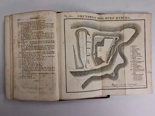 Buch: Die Schweiz in ihren Ritterburgen und Bergschlössern. Band 2, Schwab, 1830