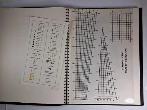 Buch: Atlas of the Heaven, Antonin Becvar, 1979, Sky Publishing Corporation