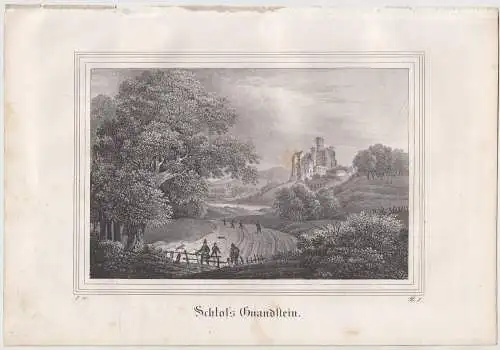 Lithografie: Schloss Gnandstein, Eduard Pietzsch, Grafik, 1836, Ansicht, Saxonia