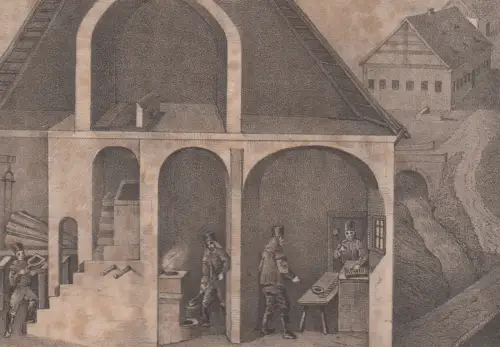 Ein Zinnschmelzofen. & Der Hochofen zu Halsbrücke, 1841, C. Müller. E. Me 353238