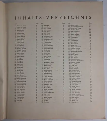 Zigarettenbilder-Sammelalbum: Moderne Schönheitsgalerie, vollständig, Kurmark