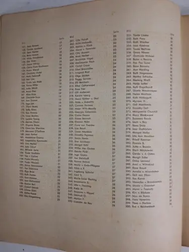 Zigarettenbilder-Sammelalbum: Moderne Schönheitsgalerie, vollständig, Kurmark