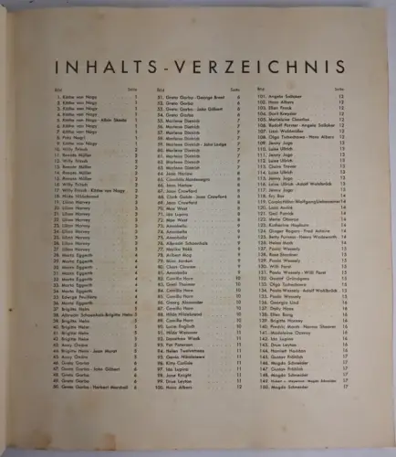 Zigarettenbilder-Sammelalbum: Moderne Schönheitsgalerie II. Folge, vollständig