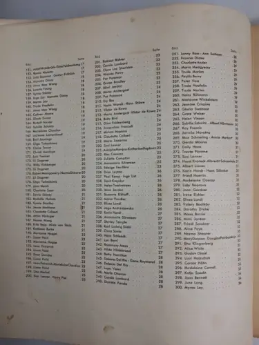 Zigarettenbilder-Sammelalbum: Moderne Schönheitsgalerie II. Folge, vollständig