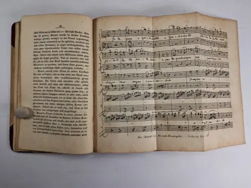 Buch: Anhang zu Wolfgang Amadeus Mozart's Biographie, Nissen, Georg N., 1828