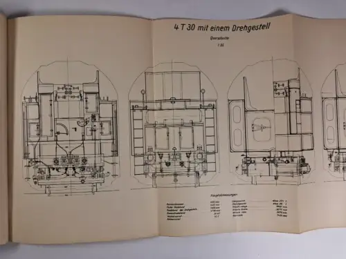 Buch: Beschreibung des vierachsigen 30 m³-Tenders mit einem Drehgestell, 1926