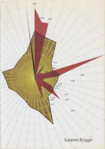 Ausstellungskatalog: Susanne Brügger - Das Kartenwerk, 2000, Dresdner Bank