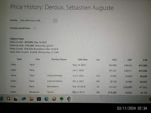    Deroux Sebastien Auguste  1848-Mirecourt 1919 Paris Label datiert 1899 Typus:  Guarneri-Stradivari 4/4 spielfähig !!