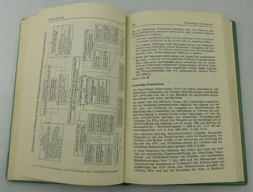 Buch: Schlag nach für Volkspolizisten MdI Publikationsabteilung 1972, Buch2567