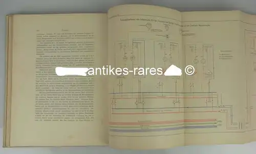 Die Berliner Elektrizitätswerke bis ende 1896