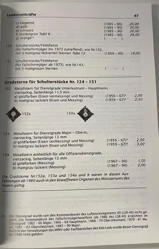 Uniformeffekten der bewaffneten Organe der DDR. Spezialkatalog Band II H405/1