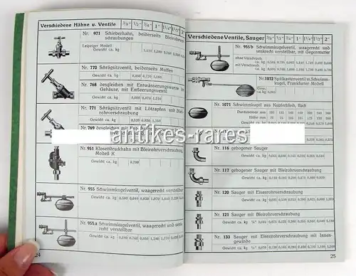 Katalog: A.Schlesinger Eisenhandlung Finsterwalde