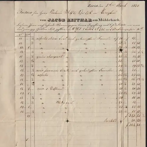 Schweiz 1830 ZÜRICH AUSLAGE nach KEMPTEN Inhalt mit Taxierungen  (23680
