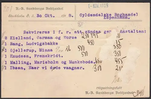 Schweden SVERIGE 1918 Postal Stationery 7 Öre Ganzsache   (65374